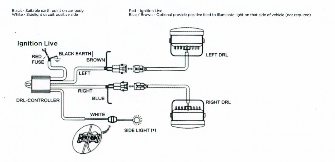 36 Defender Ignition Wiring - Wiring Diagram Online Source